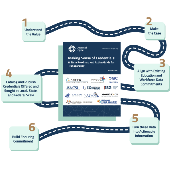 Frontiers  Exploring decision-making strategies in the Iowa