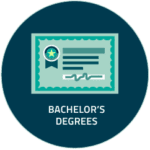 Bachelor's Degrees